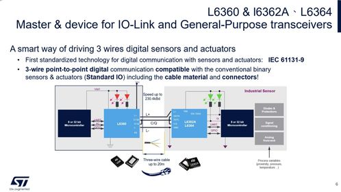 2023第七屆工業(yè)控制與通信技術(shù)研討會圓滿落幕 自動化邁向智能化，通訊設(shè)備研發(fā)與銷售共繪工控新藍(lán)圖