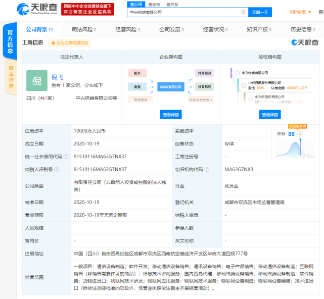 中興通訊設立終端子公司 注冊資本1億，布局通訊設備技術與市場新篇章