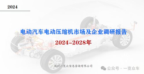 2024-2028年電動汽車電動壓縮機市場及企業調研報告 通訊設備技術研究及銷售趨勢分析