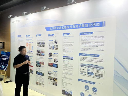 技能成才拓寬就業路丨高質量發展調研行 通訊設備技術研究及銷售的機遇與挑戰